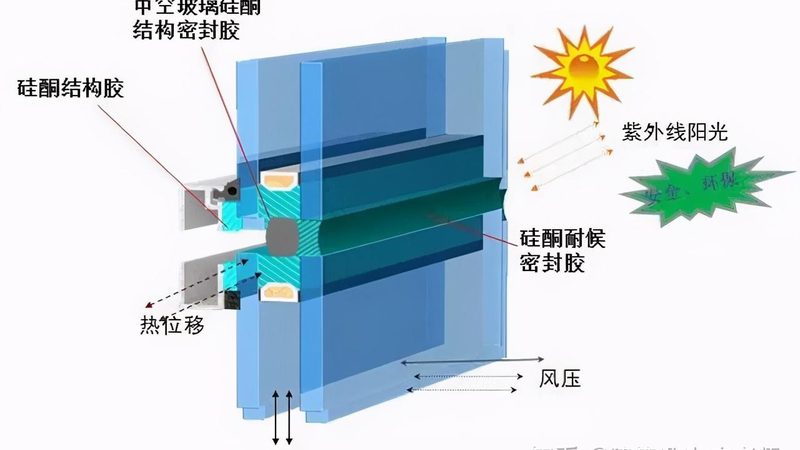 断桥铝门窗尺寸测量与报价：关键步骤与注意事项**
