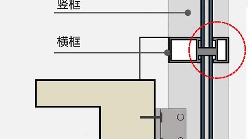 防火门包安装，价格构成揭秘**